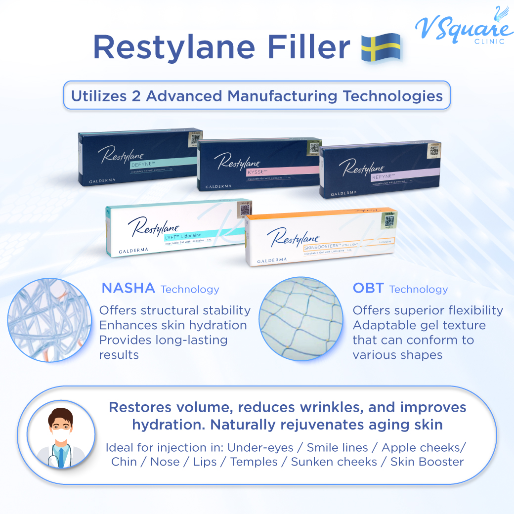 Restylane under eye filler