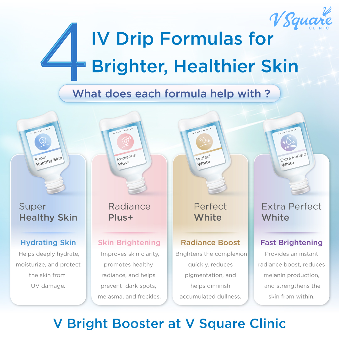 Skin Brightening vitamin drip formulas