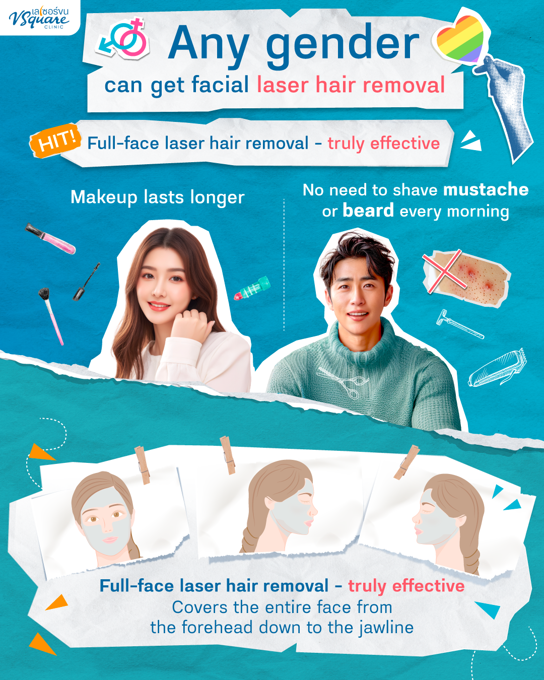 Suitable for all genders — facial laser hair removal
