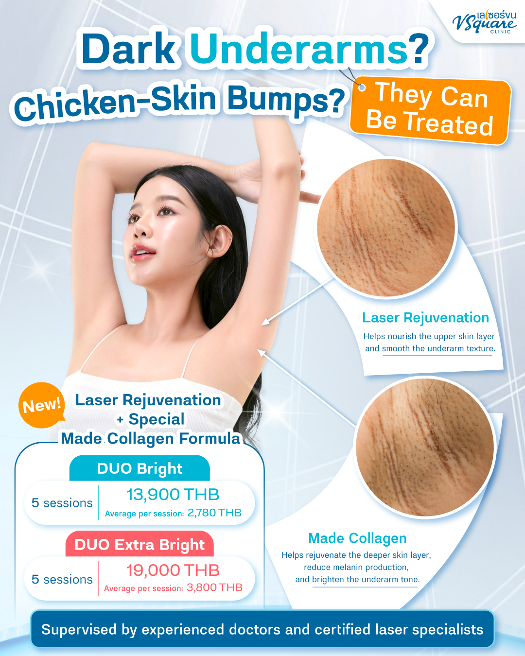 Underarm brightening methods