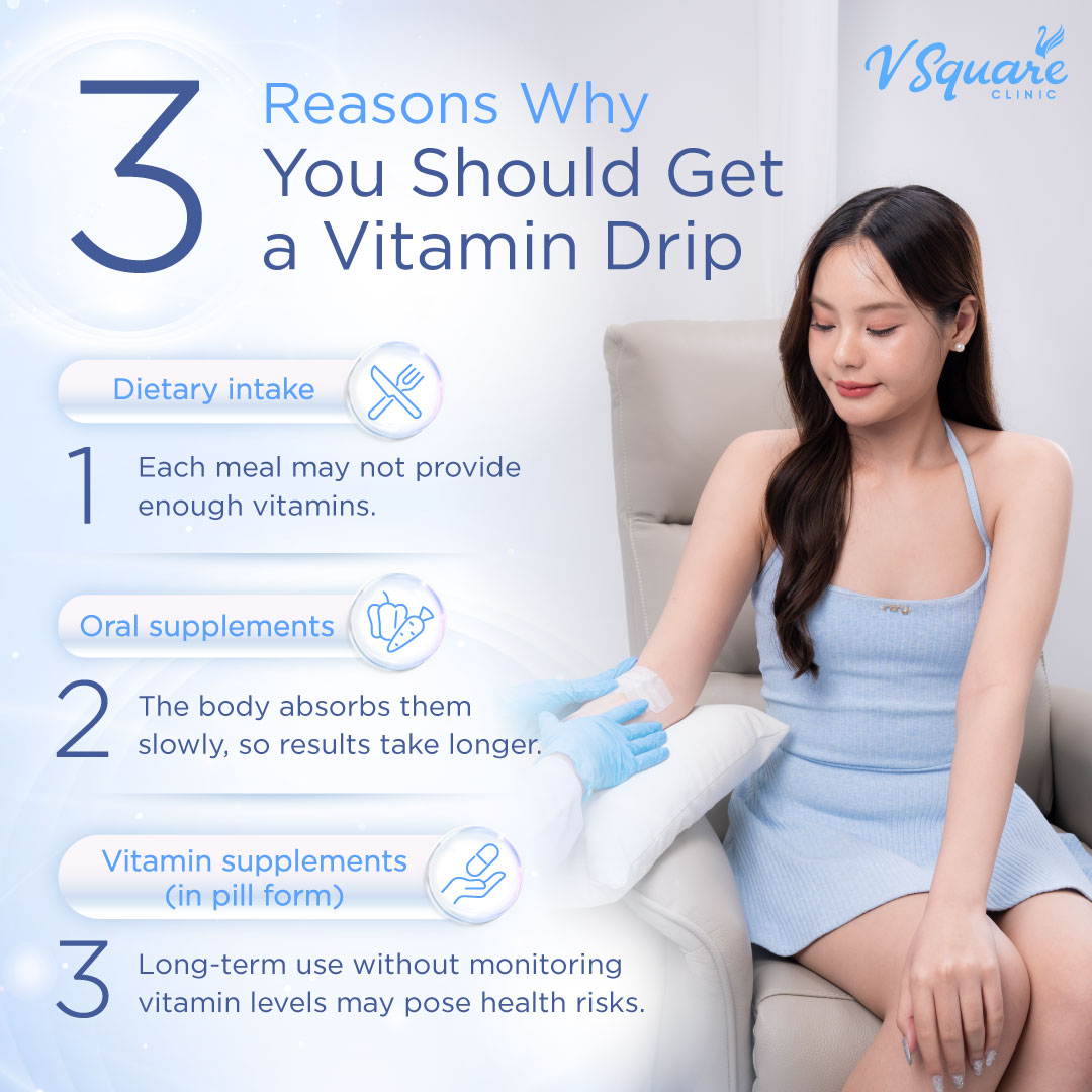 Vitamin B Complex drip