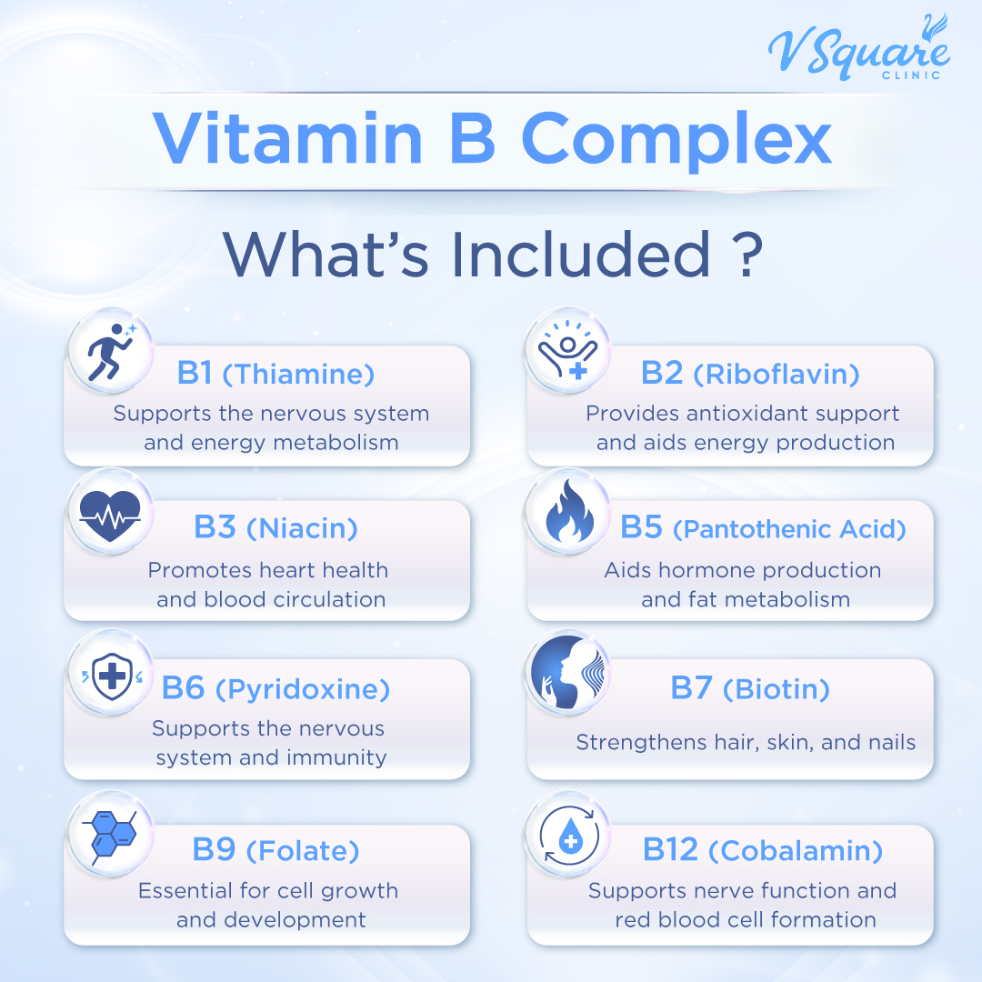 Vitamin B Complex