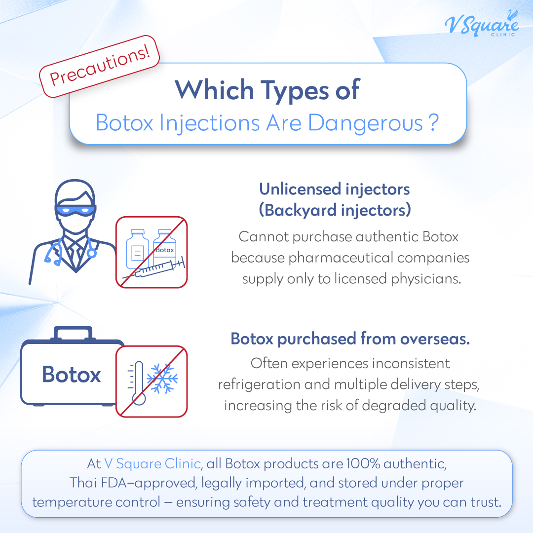 Where to get inBo Botox