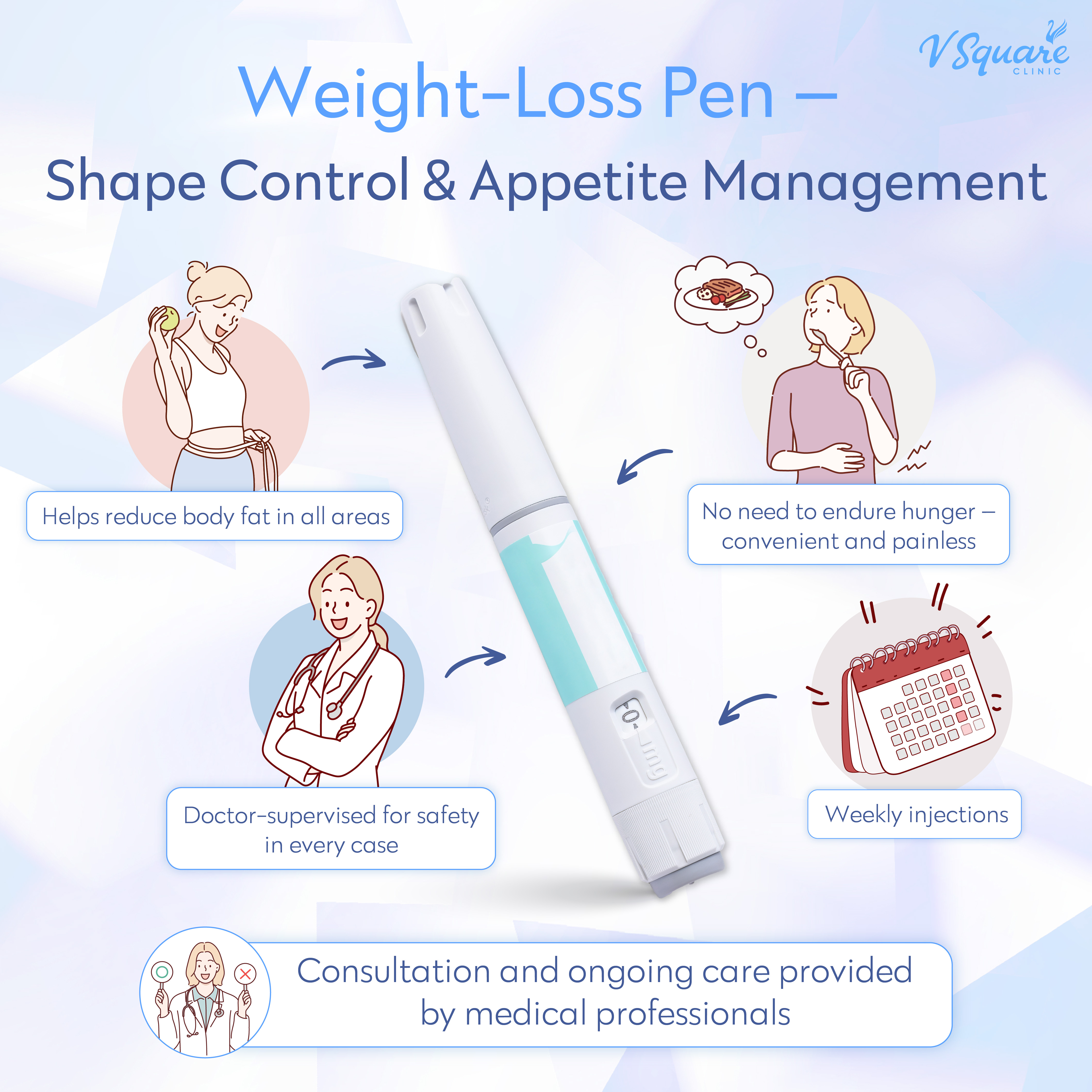 Where to get the Wegovy weight loss pen