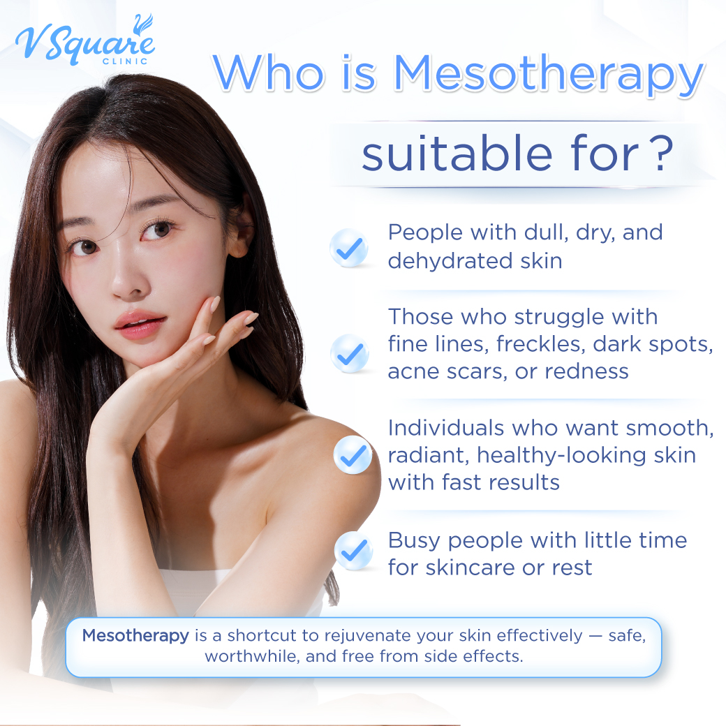 Who Is Mesotherapy Suitable For